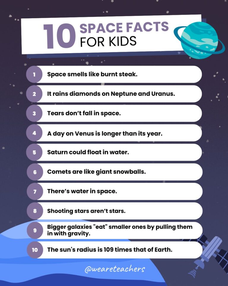 space facts Social Graphic